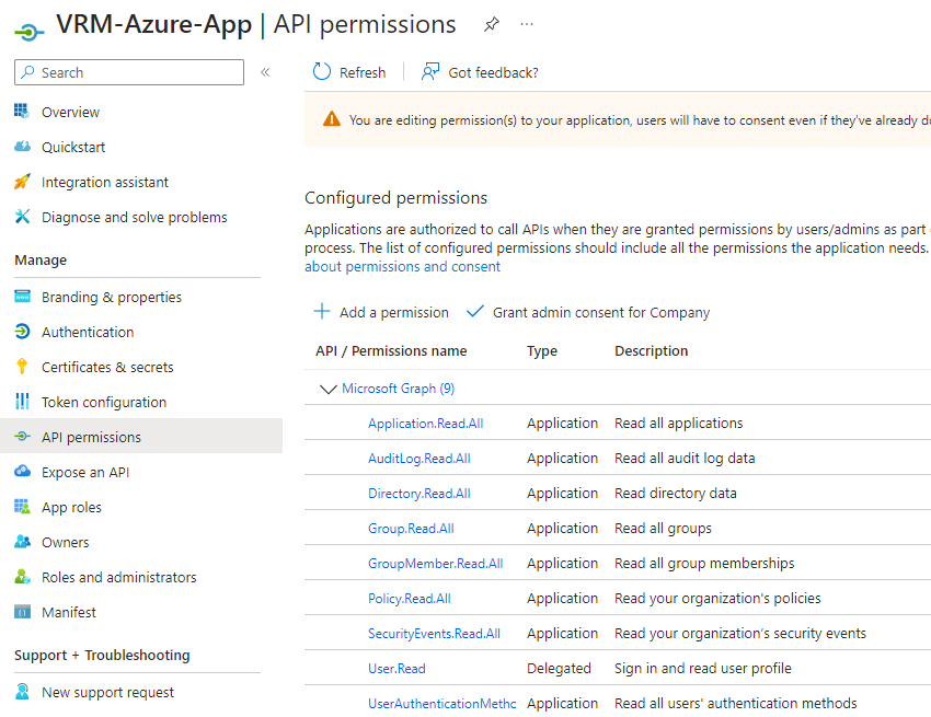 API permissions