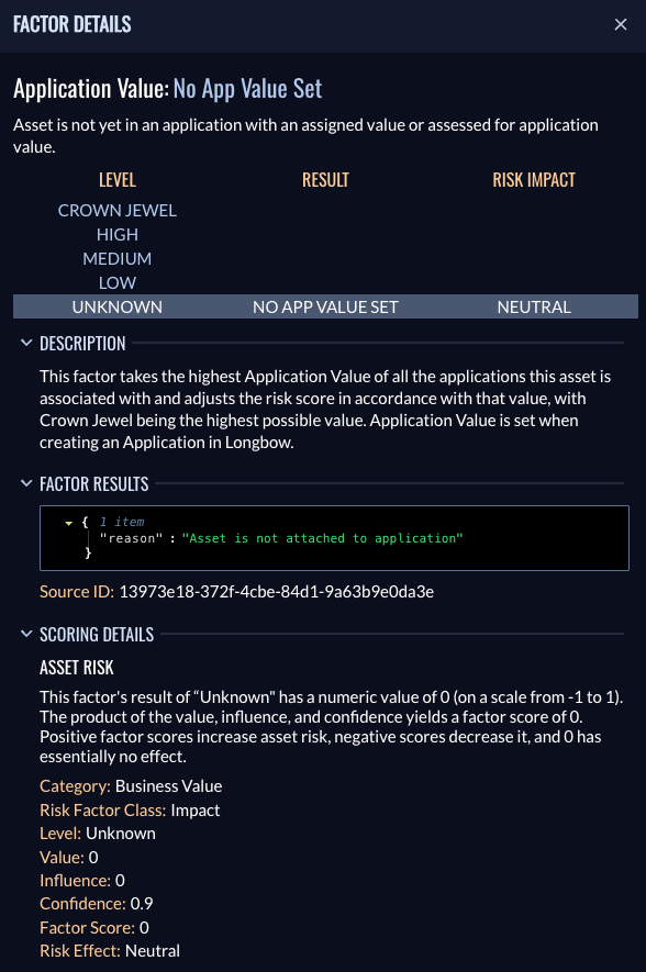 Factor Description