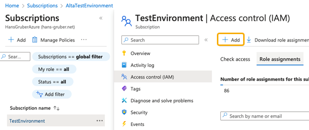 Subscription Access control page