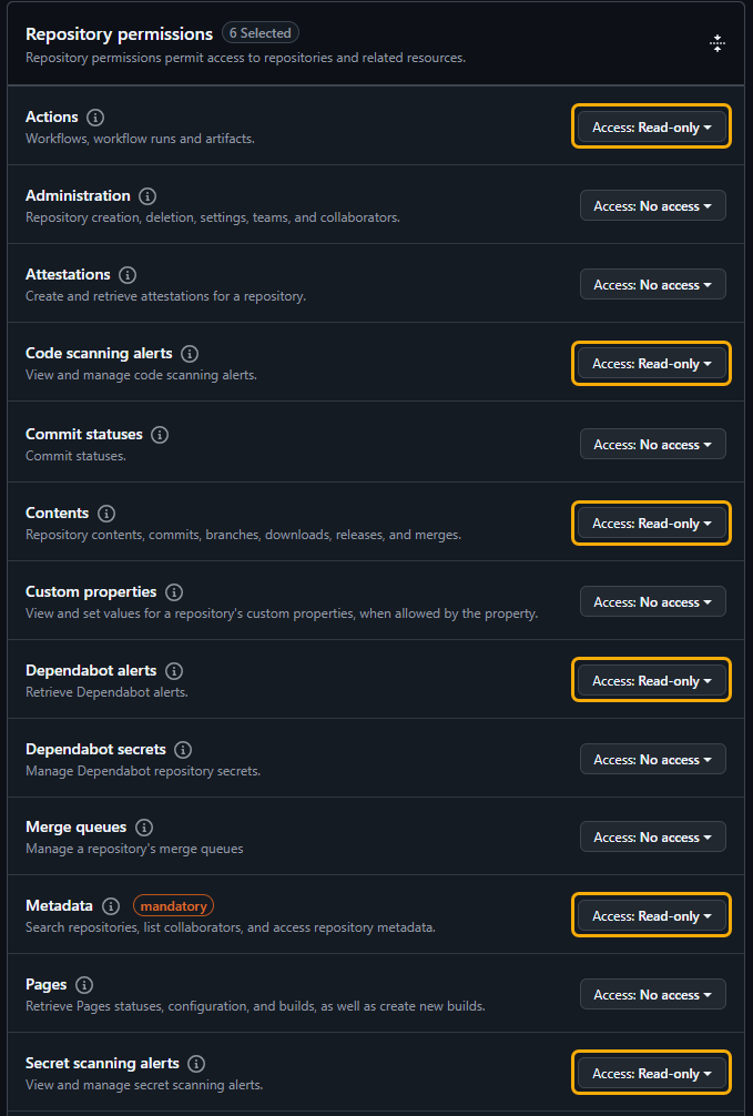 Permissions