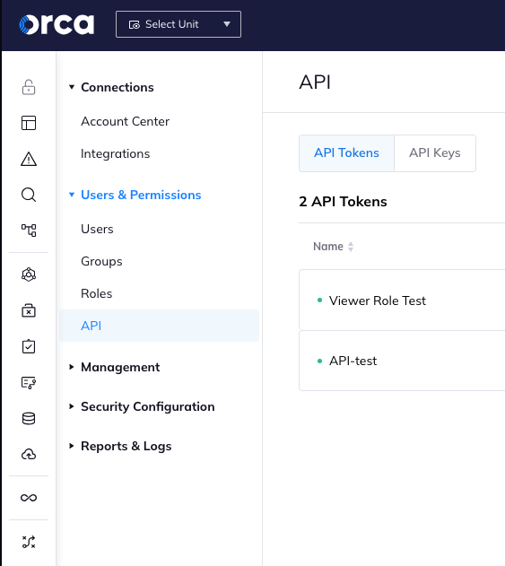 User permissions