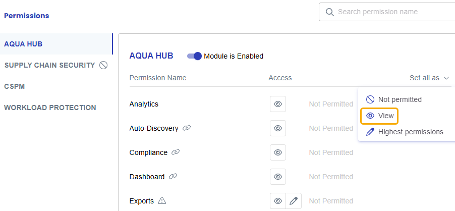 Aqua view permissions