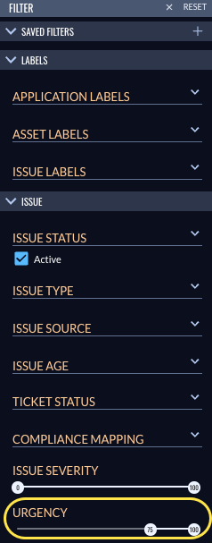 High urgency issues